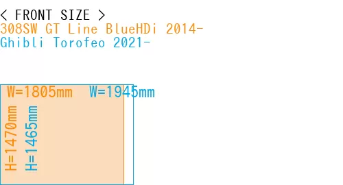 #308SW GT Line BlueHDi 2014- + Ghibli Torofeo 2021-